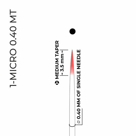 PMU needle Artyst 1-MICRO 0.40 MT (20 pcs.)