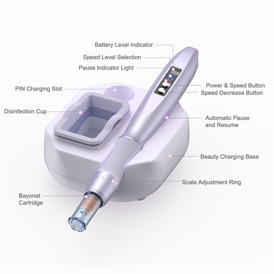 Derma Pen F20 wireless microneedling pen with labelled components — battery indicator, speed levels, bayonet cartridge, charging base, disinfection cup