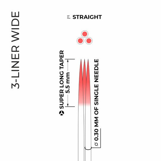 PMU needle Cheyenne 3-Liner 0.30 SLT (20 pcs.)